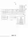 Fig. 12 - CONTENT DELIVERY ARCHITECTURE FOR CONTROLLING A DIGITAL PRESENCE