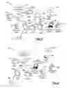 Fig. 04 - Method and system for communicating from a client device to a server device in a centralized content distribution system