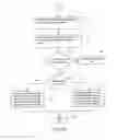 Fig. 08 - UNIVERSAL POINT OF CONTACT IDENTIFIER SYSTEM AND METHOD