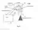 Fig. 07 - TOF illumination system and TOF camera and method for operating, with control means for driving electronic devices located in the scene