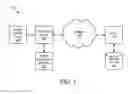 Fig. 02 - Gesture invoked image capture