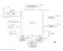Fig. 02 - Method, apparatus and computer program product for image refocusing for light-field images