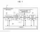 Fig. 02 - Image processing apparatus, image processing method, program and storage medium
