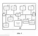 Fig. 09 - Modular motion estimation and mode decision engine