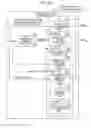 Fig. 41 - Arithmetic decoding device, arithmetic coding device, image decoding apparatus, and image coding apparatus