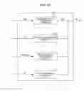 Fig. 49 - Arithmetic decoding device, arithmetic coding device, image decoding apparatus, and image coding apparatus
