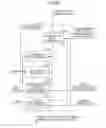 Fig. 59 - Arithmetic decoding device, arithmetic coding device, image decoding apparatus, and image coding apparatus