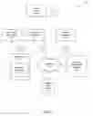Fig. 02 - Authorizing devices based on identifying content distributor