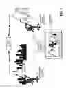 Fig. 02 - Network synchronized camera settings
