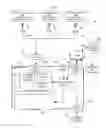 Fig. 02 - MULTIPLE LOCATION CHANNEL DATABASE FOR DIGITAL TELEVISION SYSTEM AND METHOD