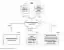 Fig. 01 - Methods and systems for predicting user viewing preferences based on detected events