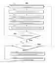Fig. 01 - METHODS AND SYSTEMS FOR PROVIDING ANCILLARY CONTENT IN MEDIA ASSETS
