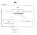 Fig. 02 - User equipment detection method for direct communication between user equipment and user equipment in wireless communication system, and apparatus therefor
