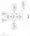 Fig. 09 - Content supported wireless communication service