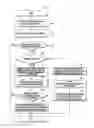 Fig. 07 - In-device coexistence interference report control method and apparatus of network in mobile communication system