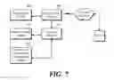 Fig. 08 - Apparatus and method for reserved transmission of non-real-time content in heterogeneous network environment