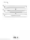 Fig. 06 - Temporary access to wireless networks