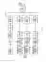 Fig. 08 - Mobile terminal apparatus and method of transmitting an uplink control information signal