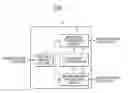 Fig. 02 - Transmission apparatus and transmission method