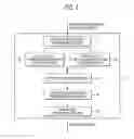 Fig. 03 - Transmission apparatus and transmission method