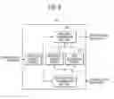 Fig. 10 - Transmission apparatus and transmission method