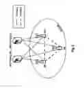 Fig. 03 - Component carrier (de)activation in communication systems using carrier aggregation