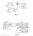 Fig. 02 - Apparatus and method for resource allocation