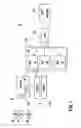 Fig. 02 - Multiplexing channels by a medium access controller