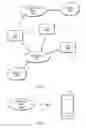 Fig. 02 - Extending use of a cellular communication capabilities in a wireless device to another device