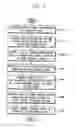 Fig. 07 - METHOD OF DRIVING A LIGHT SOURCE, LIGHT SOURCE DRIVING APPARATUS FOR PERFORMING THE METHOD AND DISPLAY APPARATUS HAVING THE LIGHT SOURCE DRIVING APPARATUS