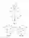 Fig. 02 - Mounting Latch