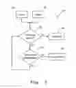 Fig. 04 - Basecutter blade control for a cane harvester