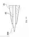 Fig. 08 - Fishing rod