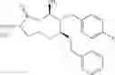 Fig. 85 - Use of macrocyclic picolinamides as fungicides
