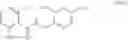 Fig. 09 - Fungicidal compositions