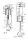 Fig. 33 - Load compensator for height adjustable table
