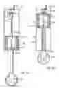 Fig. 36 - Load compensator for height adjustable table