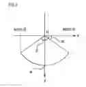Fig. 06 - Optical tomographic image photographing apparatus and optical tomographic image photographing program