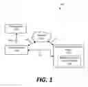 Fig. 02 - Imager for medical device