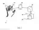 Fig. 02 - Measuring chronic stress