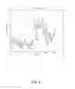 Fig. 06 - Measuring chronic stress