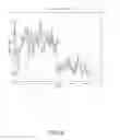 Fig. 07 - Measuring chronic stress
