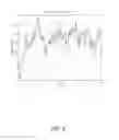 Fig. 09 - Measuring chronic stress
