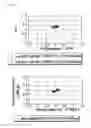Fig. 32 - Biological state analyzer and computer program