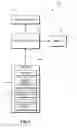 Fig. 04 - System to assess activity level of a user