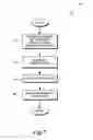 Fig. 08 - System to assess activity level of a user
