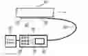 Fig. 01 - METHOD AND APPARATUS FOR DETERMINING FLOW RATES OF EXCRETED OR SECRETED BODY FLUIDS