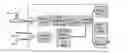Fig. 01 - Method with biofeedback for training the muscles of the pelvic floor