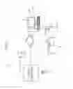 Fig. 02 - Radiation image detecting device