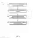 Fig. 08 - System and method for tracking completeness of co-registered medical image data